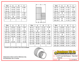 24-48" Dual Wall Reducer - Plain End External