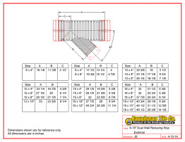 6-18" Dual Wall Reducing Wye External