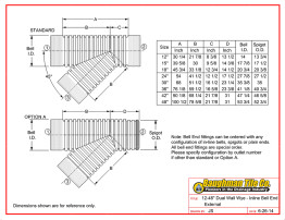 12-48" Dual Wall Wye - Inline Bell End External