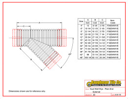 Dual Wall Wye - Plain End External